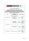 Vista preliminar de documento GUÍA DE INTERVENCIÓN PARA LOS EQUIPOS TÉCNICOS