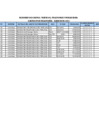 Vista preliminar de documento Gastos por Telefonía 2015