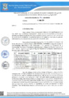Vista preliminar de documento R.G. Nº 229-2024-MPM-GM EXP. 549762 QR
