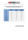 Vista preliminar de documento CALENDARIO ACADÉMICO 2024.pdf
