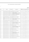 Vista preliminar de documento Anexo 06 - 21 Modificacion Directiva N 0005-2021-B008 0403[R][R]