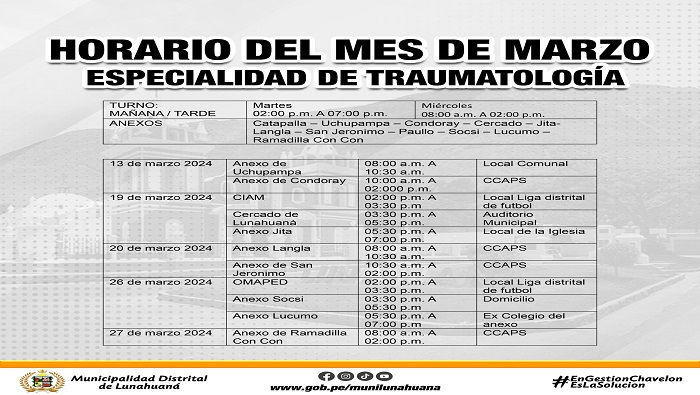 #EnGestionChavelonEsLaSolucion