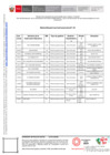 Vista preliminar de documento ANEXO-OFICIO-MULTIPLE-049-2024
