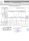 Vista preliminar de documento RESULTADO FINAL DE EVALUACION DE HOJA DE VIDA DEL PROCESO CAS N°002-2024-GRSM-DRESM-UGEL MARISCAL CACERES