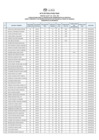 Vista preliminar de documento PUB. RESUL. FINAL CAS 010-2024