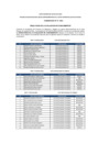 Vista preliminar de documento COMUNICADO 07 - 2024 - RESULTADOS EV. CONOCIMIENTOS