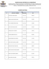 Vista preliminar de documento PADRON ELECTORAL CSST_CIHSL MPL 2024-2026