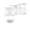 Vista preliminar de documento SALDOS DE BALANCE AÑO 2019