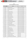 Vista preliminar de documento ANEXO OFICIO MULTIPLE 062-2024
