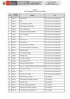 Vista preliminar de documento ANEXO OFICIO MULTIPLE 065-2024
