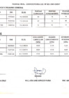 Vista preliminar de documento Resultados Finales – 19.03.2024