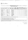 Vista preliminar de documento Resultados finales - Convocatoria CAS N° 01 - 2024