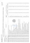 Vista preliminar de documento Anexo N° 06 Aprobación de modificaciones al Cuadro Multianual de Necesidades N° 00000032