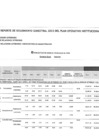 Vista preliminar de documento Reporte de seguimiento del POI 2023 (primer semestre)