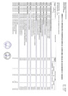 Vista preliminar de documento MODIFICACION010-2024-CMN