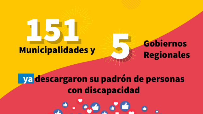 151 municipalidades y 5 gobiernos regionales descargaron el padrón de personas con discapacidad del Conadis