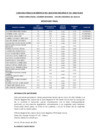 Vista preliminar de documento 14.- RESULTADO FINAL