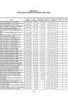 Vista preliminar de documento ANEXO 1   3° BAJA - MARZO 2024  CAUSAL RAEE[R][R]