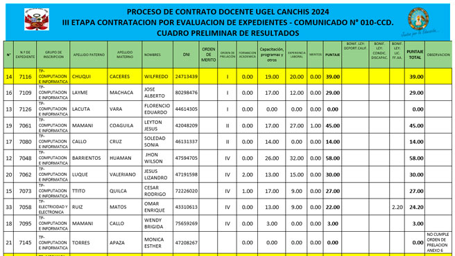 cuadro_prelinar-10