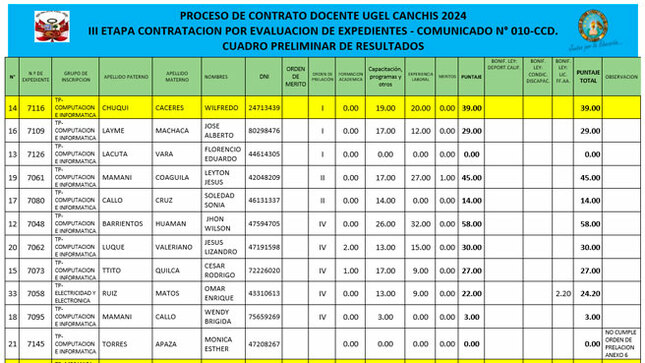 cuadro_prelinar-10