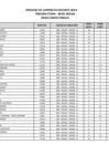 Vista preliminar de documento RESULTADOS FINALES - INICIAL