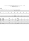 Vista preliminar de documento 2do Trimestre