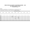 Vista preliminar de documento 2do Trimestre
