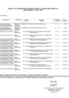 Vista preliminar de documento ANEXO N° 06-0076-2024