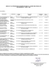 Vista preliminar de documento ANEXO N° 06-0079-2024