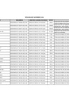 Vista preliminar de documento CUADRO DE PENALIDADES DICIEMBRE 2022