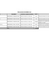 Vista preliminar de documento CUADRO DE PENALIDADES NOVIEMBRE 2022