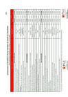 Vista preliminar de documento CRONOGRAMA DE IMPLEMENTACIÓN DEL SUBSISTEMA DE GESTIÓN DEL RENDIMIENTO "PROCURADURÍA GENERAL DEL ESTADO - CICLO 2024"