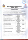 Vista preliminar de documento ACTA III SESION ORDINARIA DEL COMITÉ PROVINCIAL DE SEGURIDAD CIUDADANA DE CHINCHA