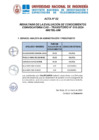 Vista preliminar de documento ACTA N° 02 - RESULTADO EVALUACIÓN DE CONOCIMIENTOS