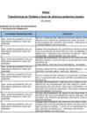 Vista preliminar de documento Anexo_DS031_2024EF