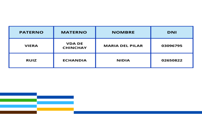 Comunicado N°157-2024 parte 4