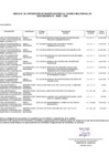 Vista preliminar de documento ANEXO N° 06-0083-2024-1