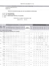 Vista preliminar de documento Reporte de seguimiento anual del POI 2023