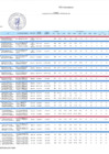 Vista preliminar de documento Reporte de seguimiento anual del PEI 2023