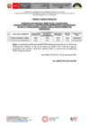 Vista preliminar de documento RESULTADOS FINALES CONCURSO CAS Nº004-2024 (TRANSITORIO)
