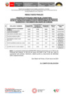 Vista preliminar de documento RESULTADOS FINALES CONCURSO CAS Nº005-2024 (TRANSITORIO)