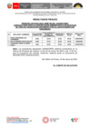 Vista preliminar de documento RESULTADOS FINALES CONCURSO CAS Nº007-2024 (TRANSITORIO)