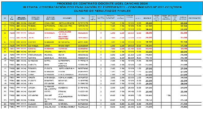 cuadro-final_III_inicial