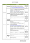 Vista preliminar de documento ANEXO B Cronograma