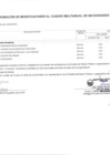 Vista preliminar de documento APROBACION DE MODIFICACIONES AL CUADRO MULTIANUAL DE NESECIDADES 00000013