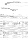 Vista preliminar de documento REPORTE DE SEGUIMIENTO ANUAL 203 DEL POI HEJCU