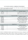 Vista preliminar de documento Acta de Instalación de la Comisión de Transferencia INDECOPI