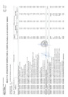 Vista preliminar de documento Anexo N° 06 Aprobación de modificaciones al Cuadro Multianual de Necesidades N° 00000035