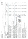 Vista preliminar de documento Anexo N° 06 Aprobación de modificaciones al Cuadro Multianual de Necesidades N° 00000038