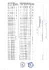 Vista preliminar de documento REPORTE DE SEGUIMIENTO ANUAL POI 2023